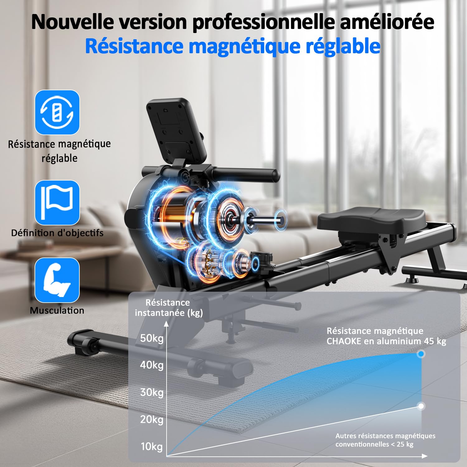 Rameur, CHAOKE Rameur Musculation D'appartement, Rameurs Magnétique Silencieux, Rowing Machine Connecter APP avec Écran LCD,16 Niveaux de Résistance, Rails Doubles Améliorés, Capacité Maximale 160KG