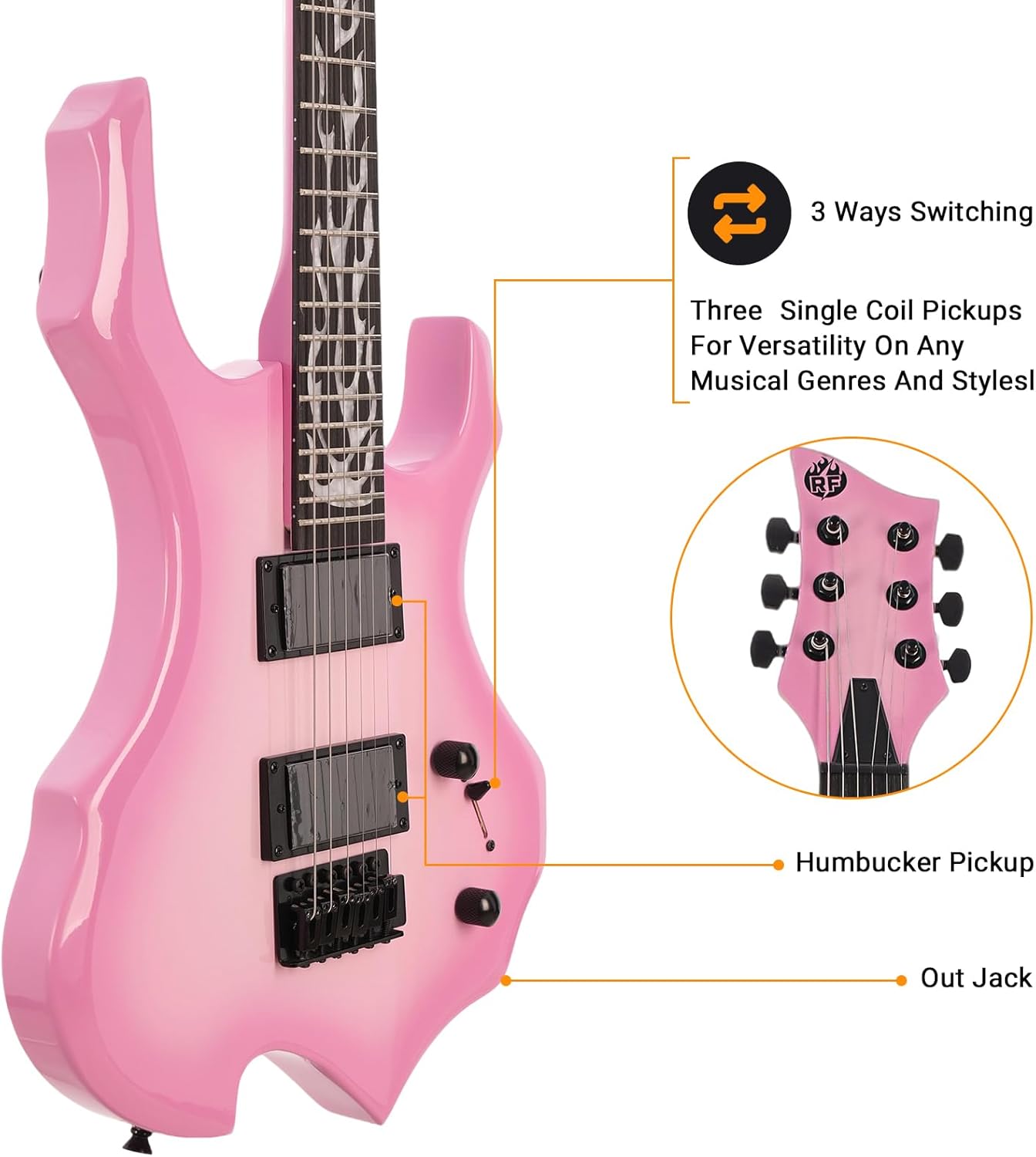 Electric Guitar Full Size Flame Design Set with Guitar Bag, Shoulder Strap, Amp,Tremolo Arm, Cable, Plectrum-Perfect for Beginners & Pros Solid Body Guitar (Pink Burst)