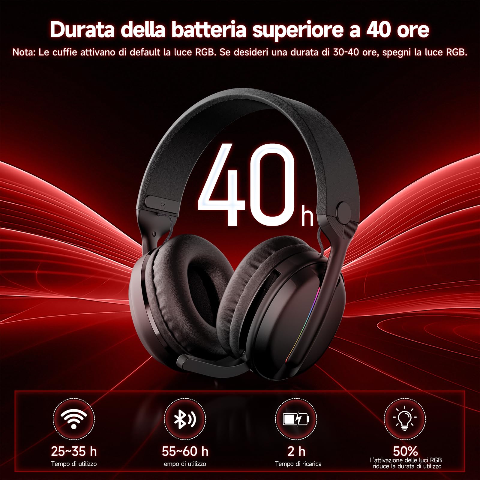 MANKIW Cuffie Gaming Wireless per PS5, PS4, PC, Mac, Cuffie da Gioco Bluetooth 5,4 & 2.4GHz USB/Type-C a Bassa Latenza con Microfono Antirumore, 40H di Autonomia