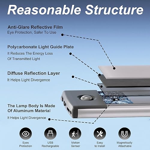 Miniatura 6 de LEPOTEC Paquete de 2 luces para debajo del gabinete, 3 colores y ajuste de brillo, luces extraíbles debajo del gabinete para cocina, inalámbrica,