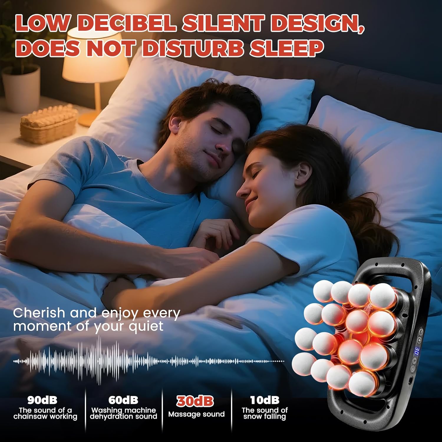 16 Head Massage Deep Tissue Massager Gun 2600mAh Massage Gun Deep Tissue with Type-C Fast Charging 3 Massage Modes & 30 Intensities Suitable for Muscle Soreness in The Waist, Shoulders,Neck After Work