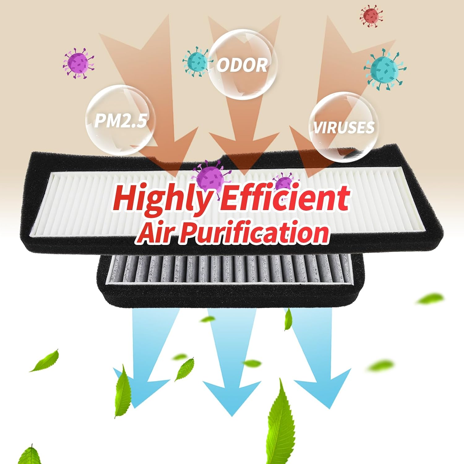 Air Filter Compatible with Tesla Model 3 Cabin Air Filter HEPA Air Intake Filter Replacement with Activated Carbon for 2021 2022 2023 2024 Model 3 Accessories