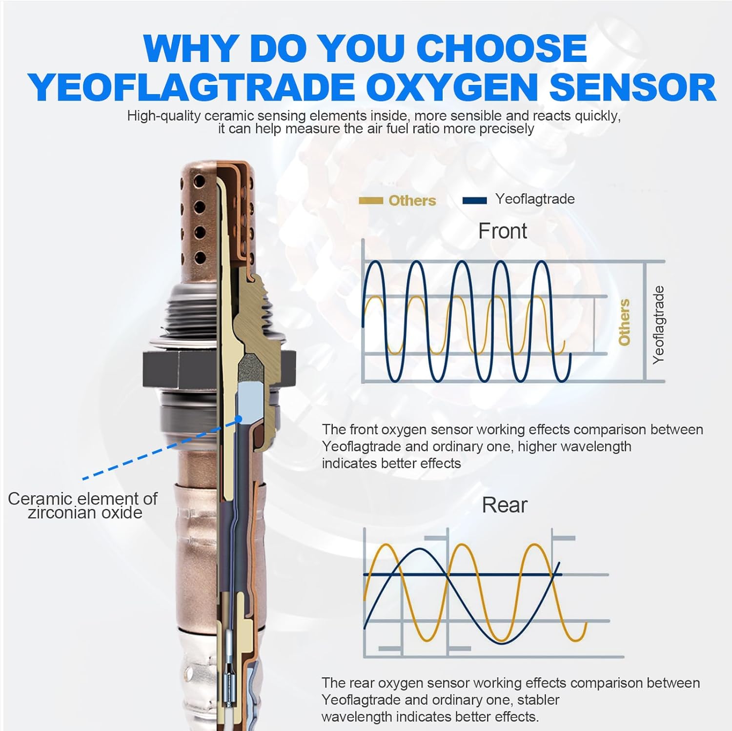 Oxygen Sensor 234-4018 234-4012 O2 Sensor Up & Downstream for Chevy Tahoe Silverado 1500 Express C1500 K1500 Suburban, GMC Yukon/XL Sierra Savana Cadillac Escalade 1996 1997 1998 1999 2000 2001 2002