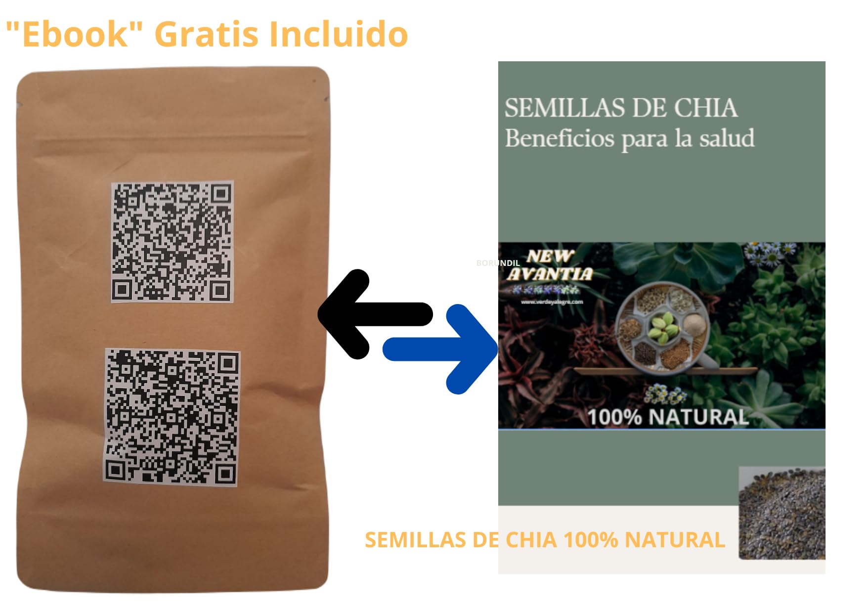 SEMILLAS de CHIA - Las Semillas de Chia - Semillas Chia - Chia Seeds - Chía Semillas - Chia - Chia Ecologica -Chía Semillas -Semillas- Semillas Chia - Semillas de Chia Ecologicas - Semilla Chia.