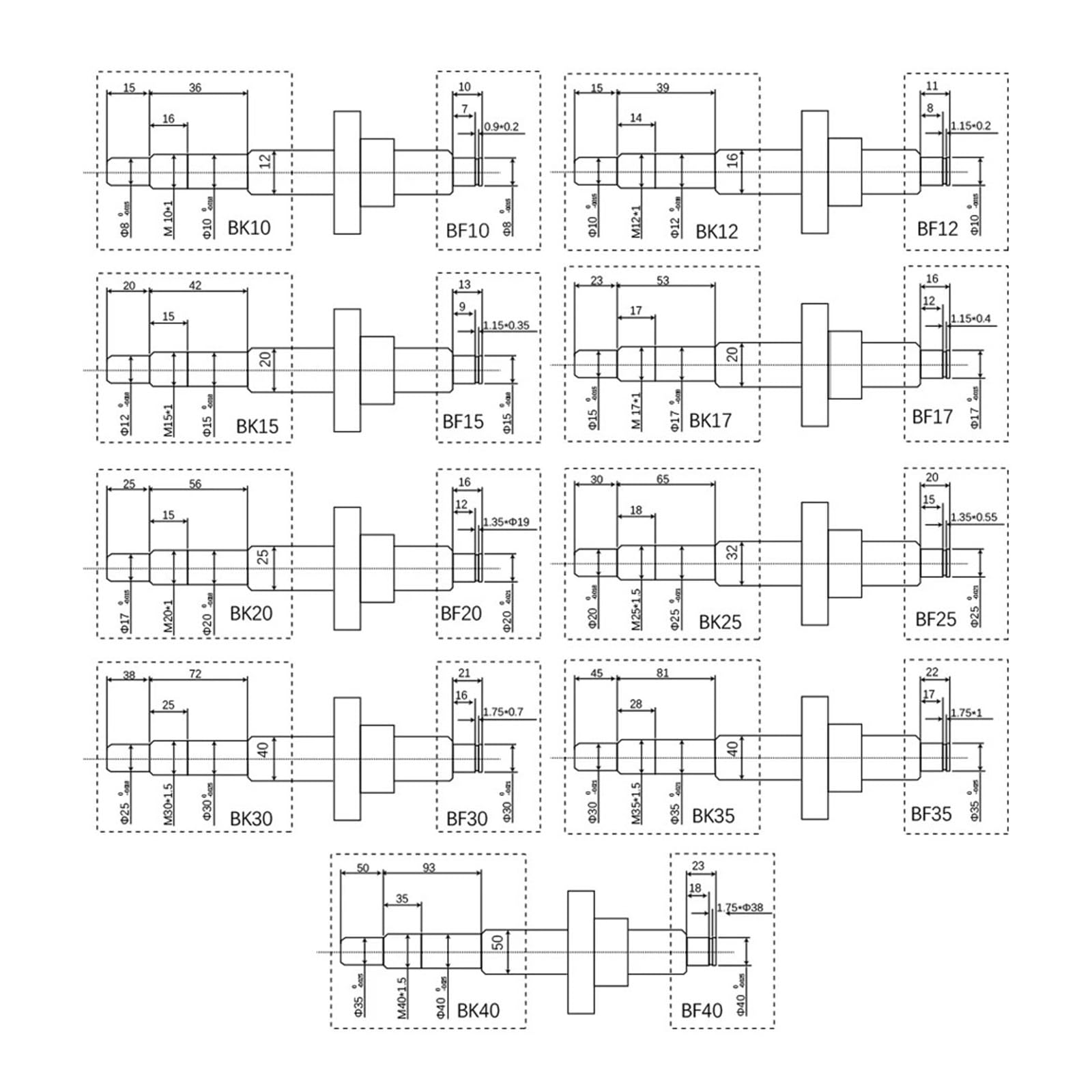 Vite a ricircolo di Sfere SFU/SSR/SCR 3210 3220 3232 Vite a ricircolo di Sfere R32 Passo 10 20 32 mm Dado a ricircolo di Sfere (0,001 mm/300 mm)(3220,400)