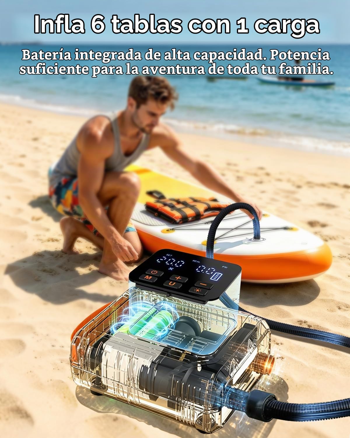 Bomba Eléctrica 20 PSI para Sup - Bomba Inteligente Recargable con Conector 12V, Inflado/Desinflado con Parada Automática - para Paddle, Kayak, Carpas, Colchonetas de Aire, Juguetes de Piscina