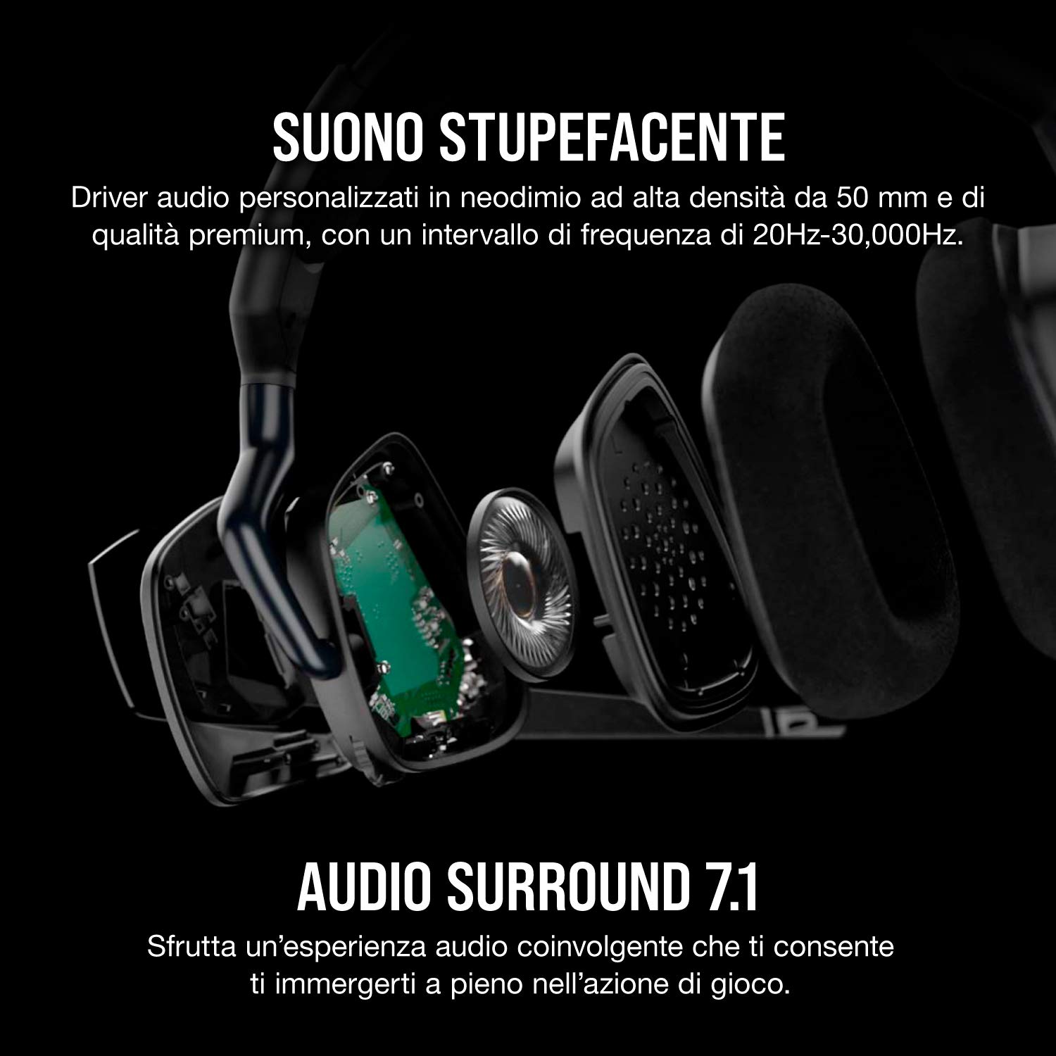Corsair VOID ELITE USB Cuffie Gaming con Microfono Omnidirezionale Ottimizzato, Audio 7.1, Personalizzabili Illuminazione, Microfibra Tessuto Padiglioni, Nero