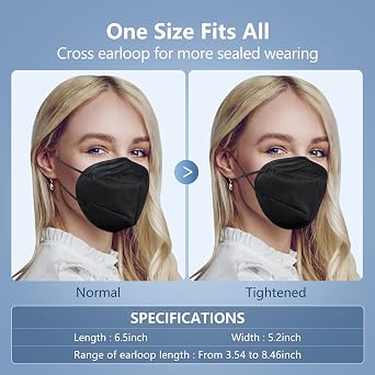 Face Mask 50 Pack Breathable 5-Layer Filter Efficiency95%