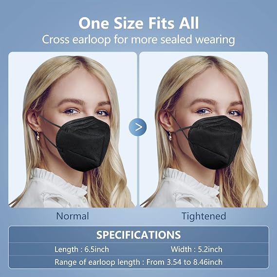 Face Mask 50 Pack Breathable 5-Layer Filter Efficiency95%