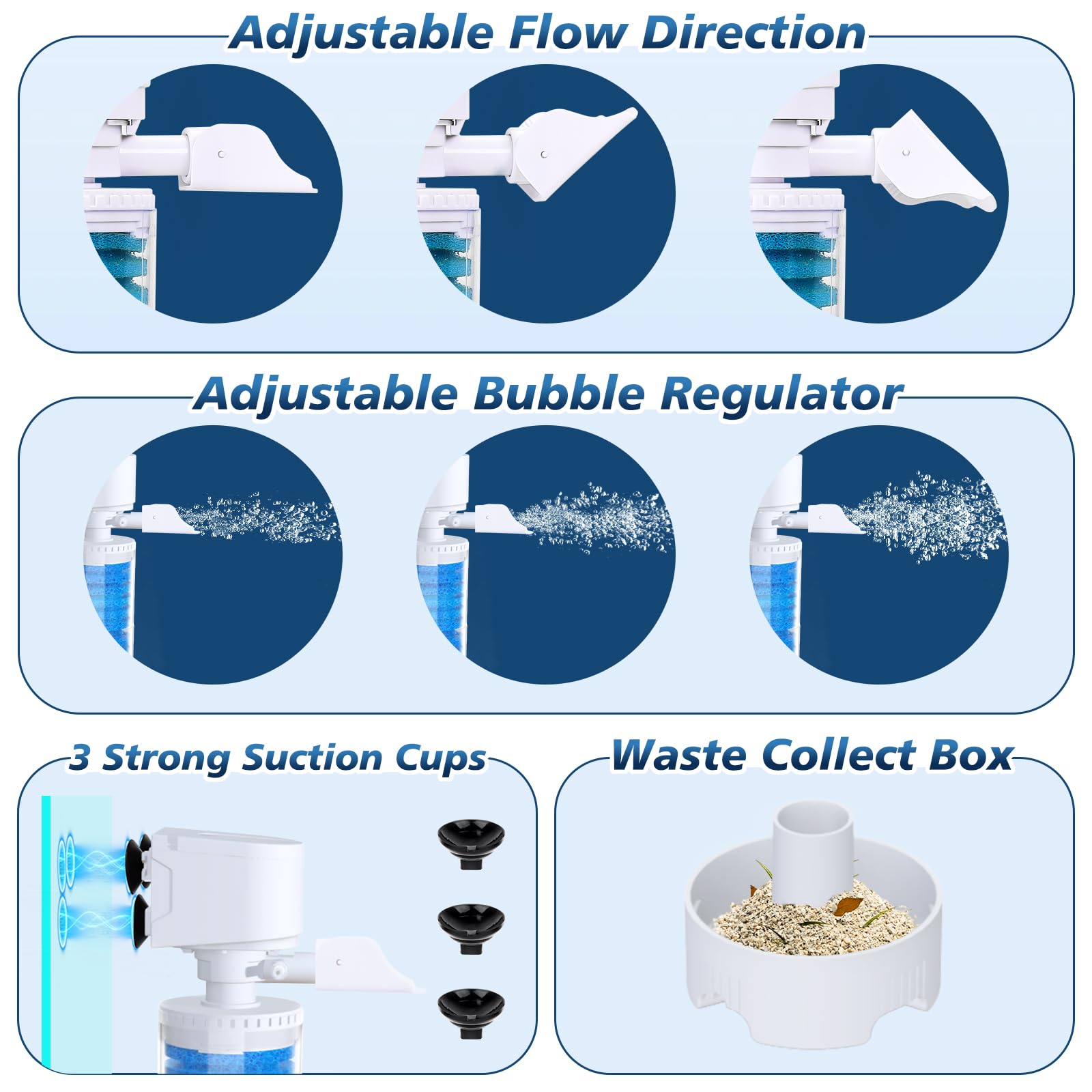 fishkeeper Mehrstufige Filtration Aquarium Innenfilter Pumpe, 4-in-1 Multifunktion Aquarium Filter with Einstellbarer Durchfluss, Sauerstoff & Wellen, mit reinigbaren Filtersponge & Fischschutzgitter
