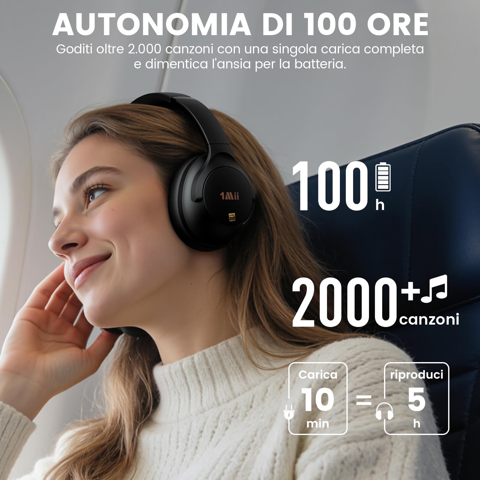 1Mii Y8 Cuffie Bluetooth 6.0 Wireless con ANC Ibrida, LDAC Hi-Res | Cuffie Over Ear con Riduzione Attiva del Rumore, 100 Ore di Autonomia, Bassi Profondi, EQ Personalizzato tramite App, Comode