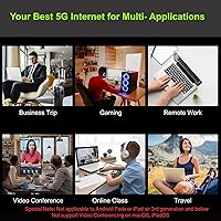 Vista 3 de Tri Cascade VOS 5G Cellular Travel Internet, Qualcomm Snapdragon X55 5G Modem-RF Full 5G Spectrum System Acceso Global Compatible con macOS, iPadOS