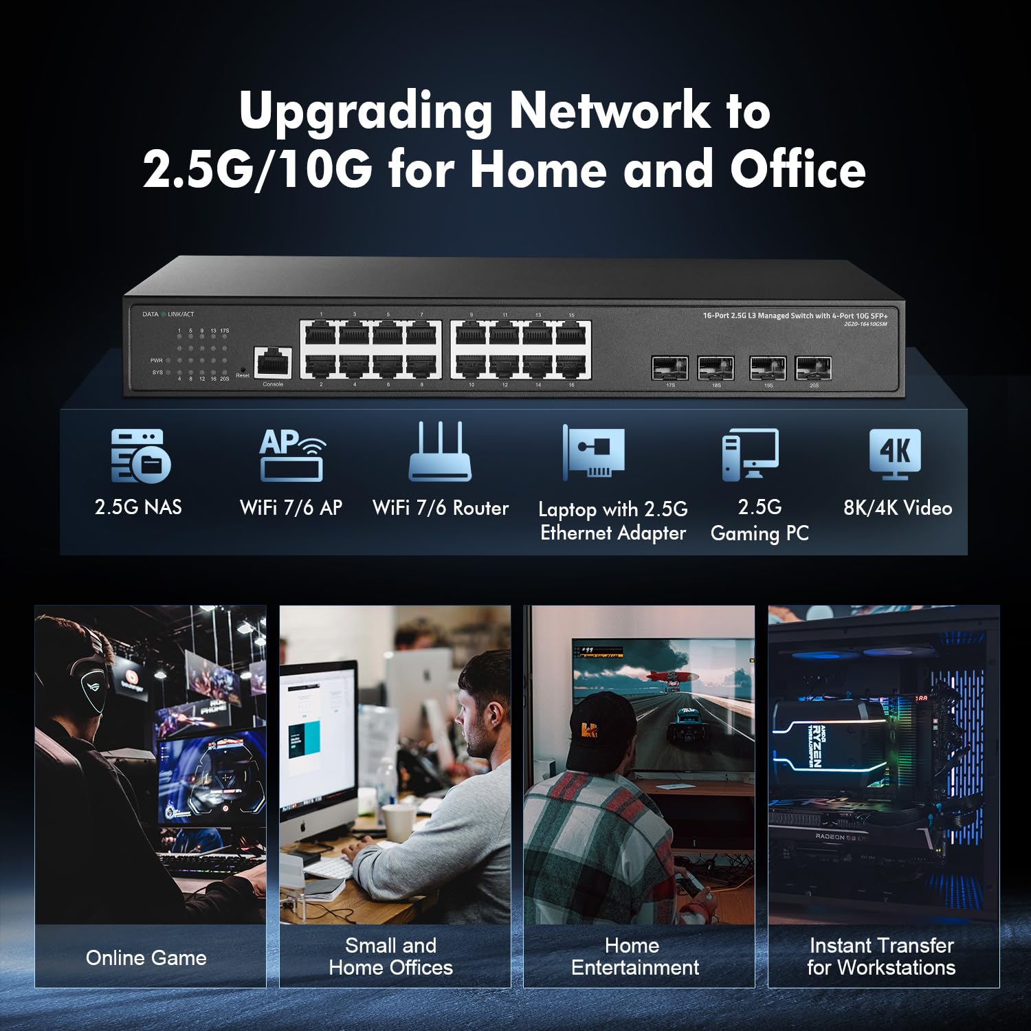 Binardat Switch gestito Web 20 porte 2.5G, 16 x 2,5G, 4 porte SFP da 10 Gigabit, Web/CLI-L3 gestito, switch di rete multi-Gigabit in metallo