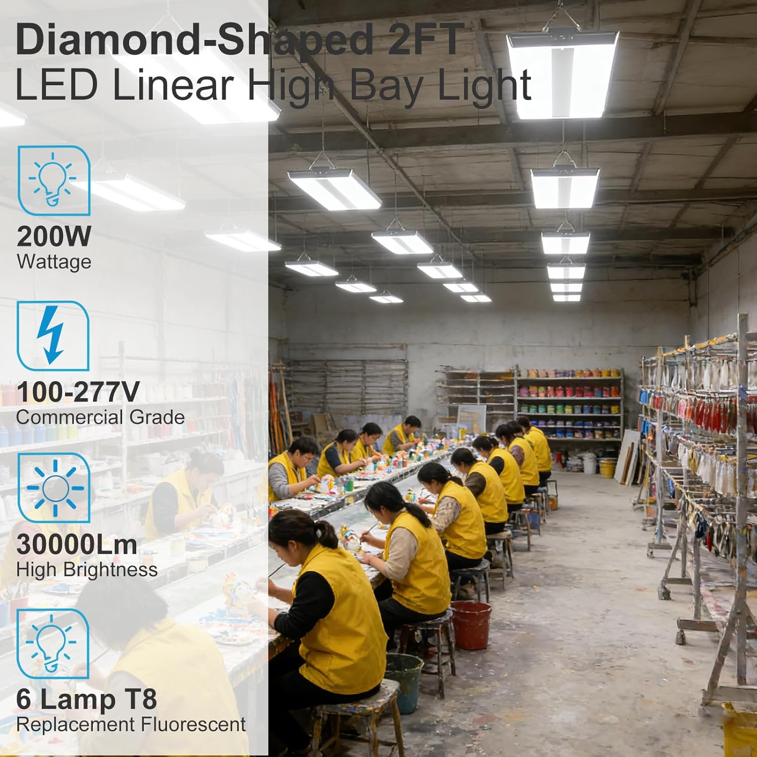 Similar to product Two lights Lightdot 2FT LED High Bay Shop Lights, 100-277V ?Driver Equipped, 5 Years? 200W 28000LM [Eqv. 800W MH/HPS] 5000K Diamond Diffusion Linear Hanging Light for Warehouse -ETL Listed, 4Pack 2FT 200W - 4Pack - 