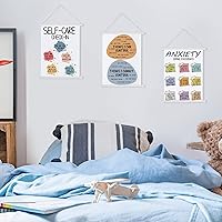 Vista 5 de 3 carteles de salud mental, cosas que puedo controlar, terapia, decoración de oficina, pósteres de esquina calmantes, psicología, sentimientos