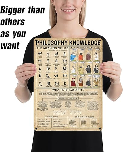Miniatura 2 de Homely Accents Póster vintage de filosofía y conocimiento, letrero de metal vintage, impresión artística para oficina, escuela, aula, dormitorio,