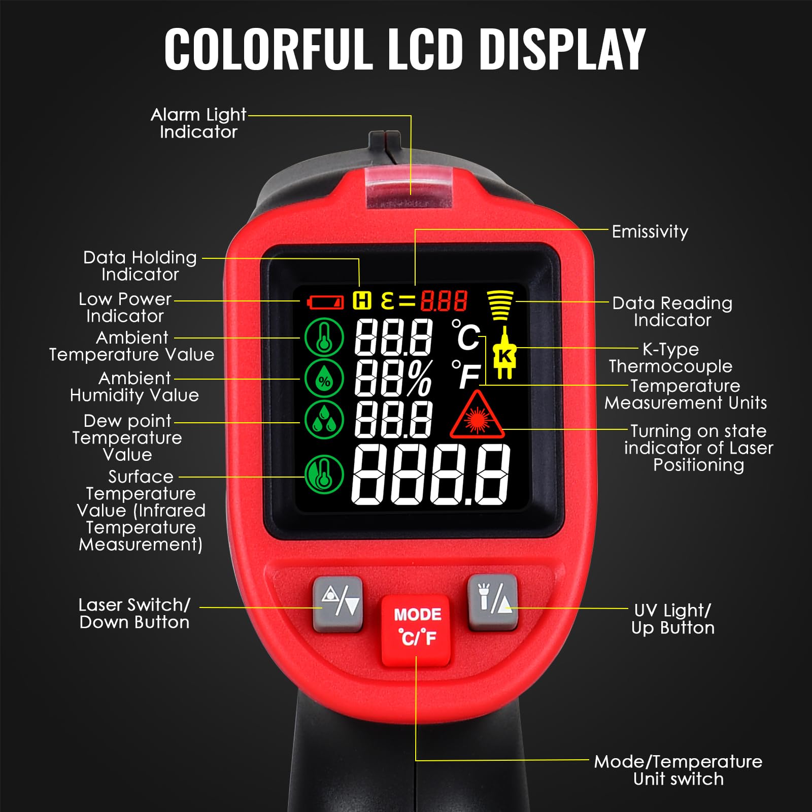 Termometro a infrarossi laser professionale -50°C a 850°C con termocoppia a pinza tipo K, senza contatto per temperatura in cucina, HVAC, industria