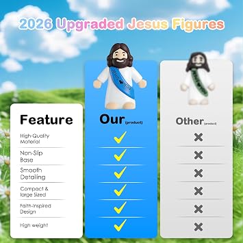 100PCS Little Jesus Figures, Mini Jesus Figurines in Bulk, Multicolor Tiny Jesus Set with Jesus Loves You Figures for Easter Egg Stuffers, Hide and Seek, Baptism, Faith Activities, Religious Gifts