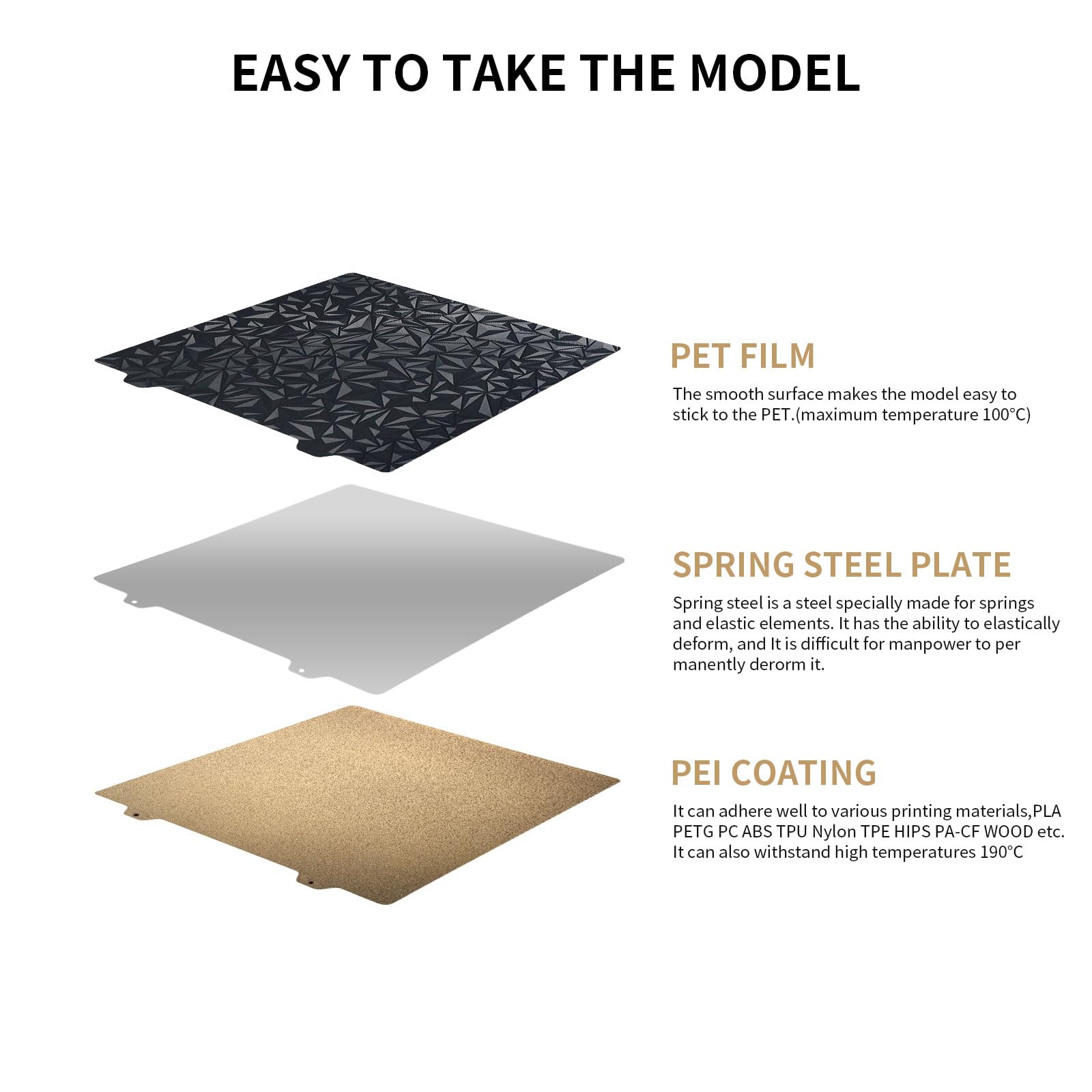 PET PEI 3D Printer Building Plate, 377x370mm, PET Frosted Double Sided Hot Bed Steel Plate For Ender 5 Plus (Steel Plate - View #3