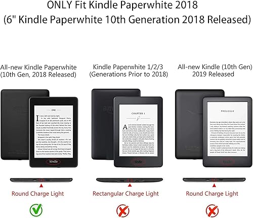 Miniatura 7 de Funda para Kindle Paperwhite de 6" (10 generación, versión 2018), la cubierta inteligente de piel sintética ligera más delgada con encendidoapagado
