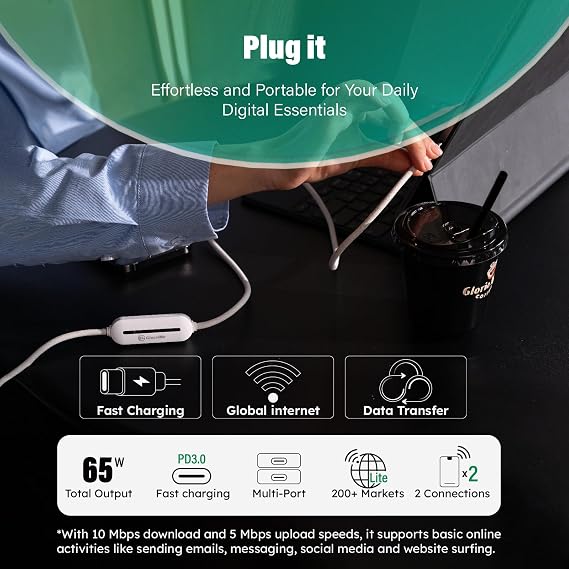 GlocalMe UniCord Charging Cable and Numen Air 5G Hotspot with 50GB US/CA/MX Data 90Days