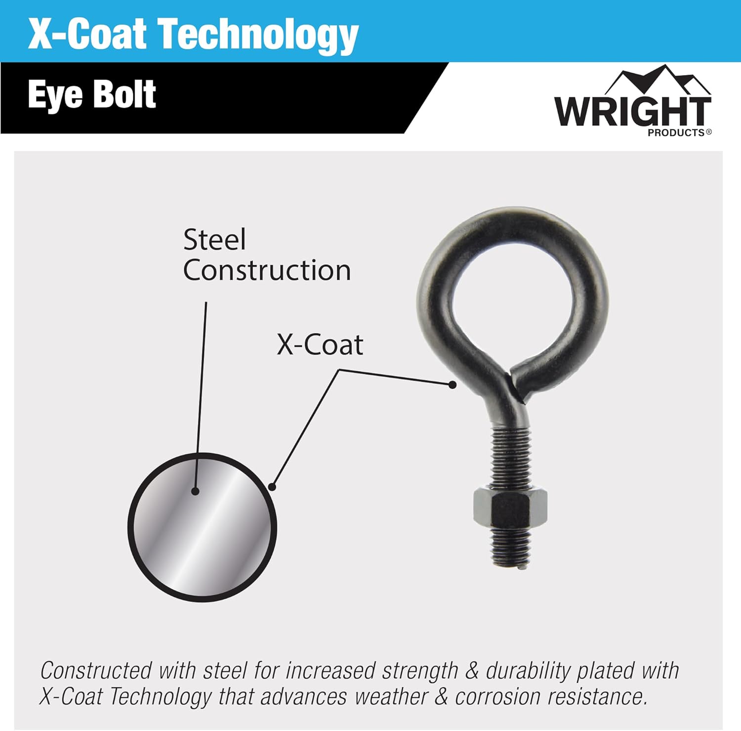 Wright Products Eye Bolt, 10-Pack, 4-inch x .5 inch, Heavy-Duty, Weather-Resistant for Outdoor & Indoor Use - Multipurpose Eye Bolt for Hanging Plants, Decorations, DIY Projects, Matte Black