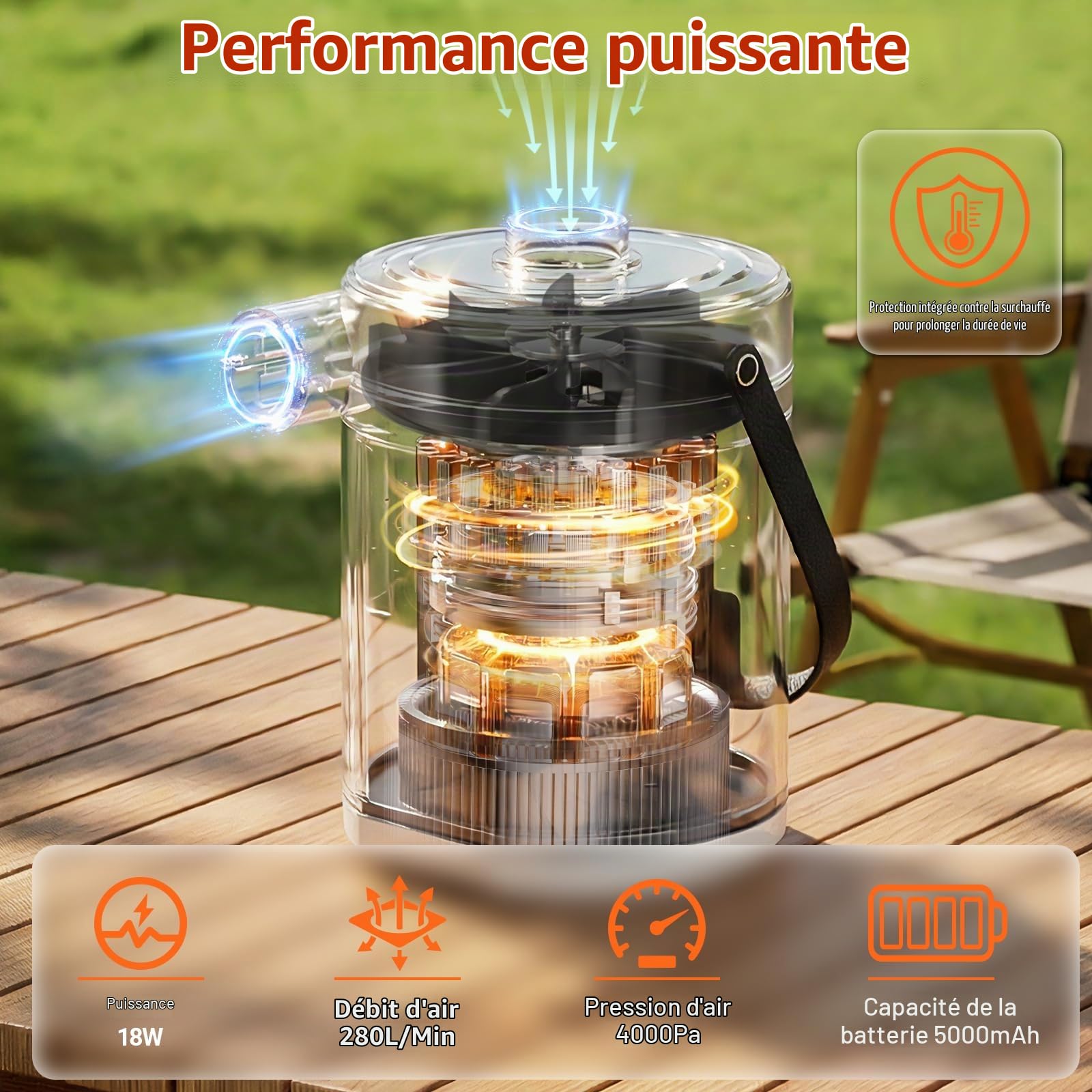 Gonfleur Électrique Portable avec Batterie 5000mAh,Pompe à Air Rechargeable USB-C pour Matelas Gonflable,3 Buses pour Matelas Gonflable,Piscine et Bouées