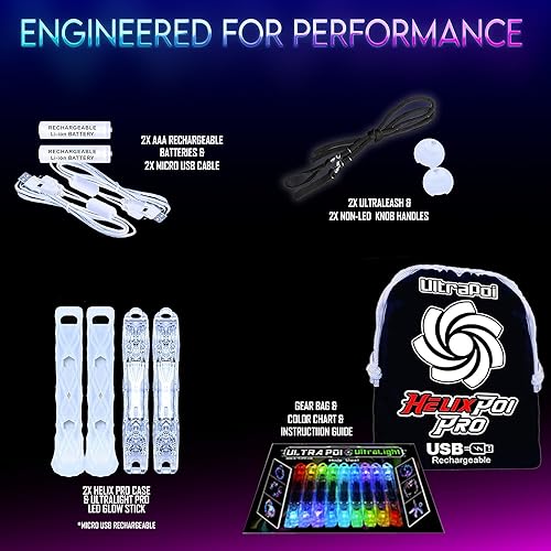 Miniatura 4 de UltraPoi Helix Poi Pro - Bolas de poi con luz giratoria favorita del mundo mango de perilla no LED Helix Poi Pro
