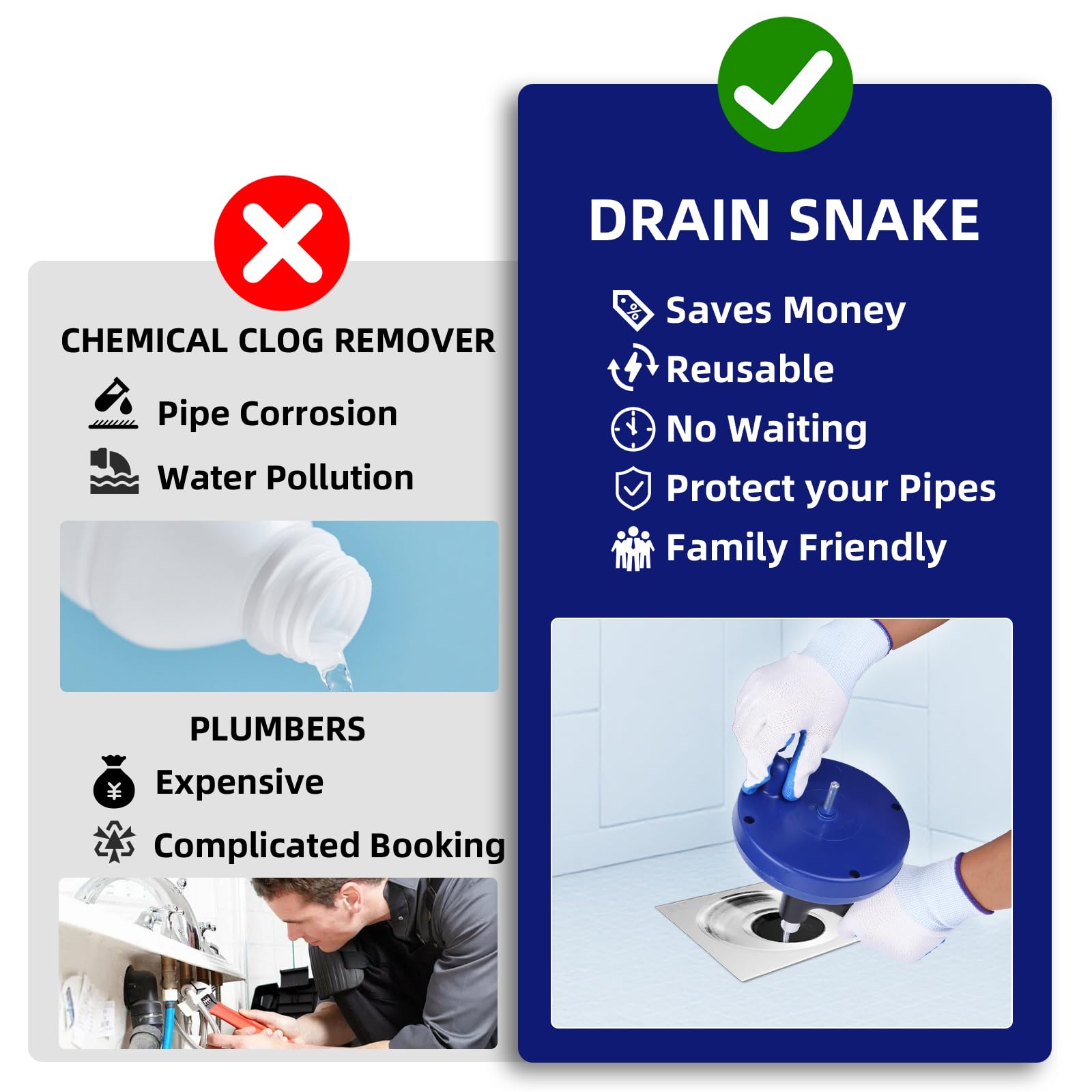 Rohrreinigungsspirale [7,6m], Abflussreiniger Spirale mit Wasserdichte Handschuhe und Aufbewahrungsbeutel, Spirale Abfluss Rohrreinigung für Küche,Waschbecken, Dusche, Badewanne (Blau)