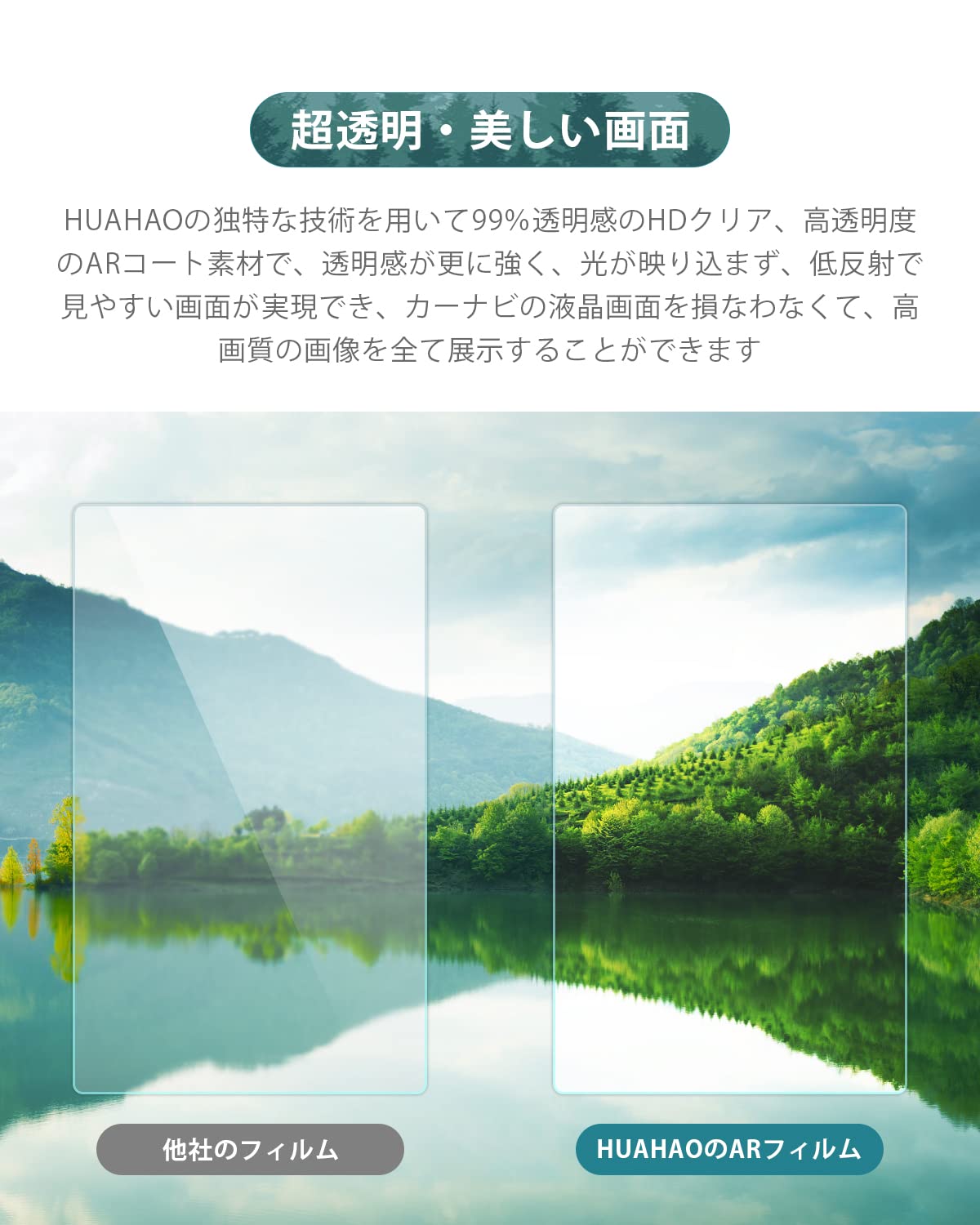 Amazon.co.jp: HUAHAO セルスター専用 tz-d203mw 反射防止フィルム 