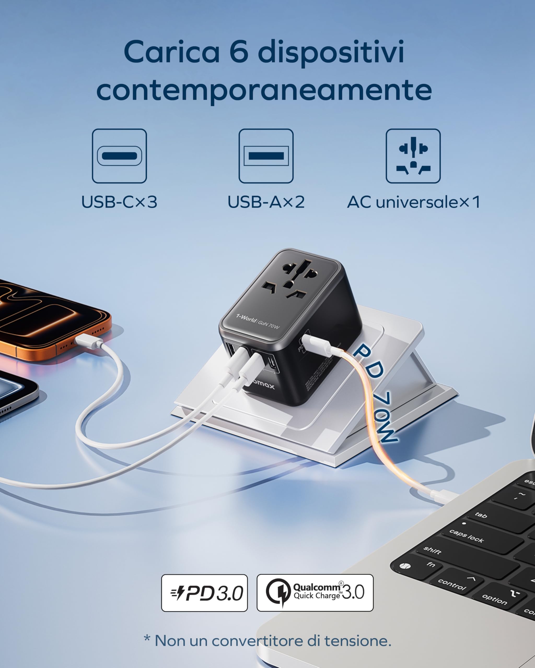 MOMAX Adattatore Universale da Viaggio GaN 70 W, Presa Universale da Viaggio con 3 USB-C e 2 USB-A e 1 AC, Adattatore da Viaggio Italia Inghilterra Germania America Australia e 224+ Paese(Nero)