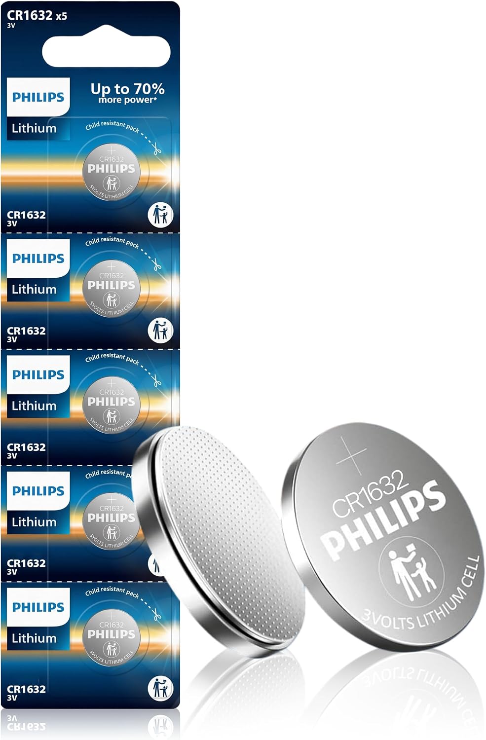 PHILIPS CR1632 3V Lithium Coin Cell Battery (5 Pack), Long Lasting Power, Child Safety Packaging, for Car Key Battery, Fitness Trackers, Sensors, Monitors, Optics