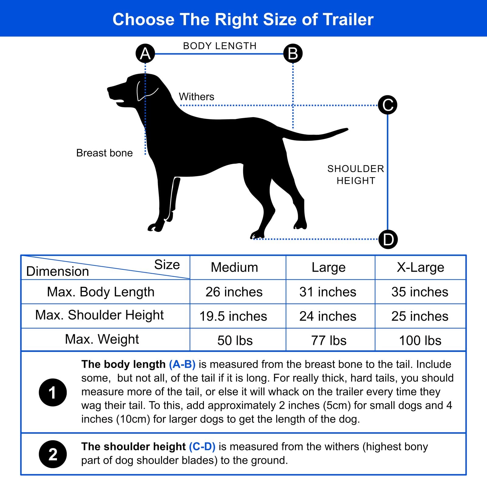 Tiggo VS Pets L Remorque de vélo pour chien - Volume : environ 270 l - Pour chiens de taille moyenne et grande jusqu'à 35 kg - Pliable