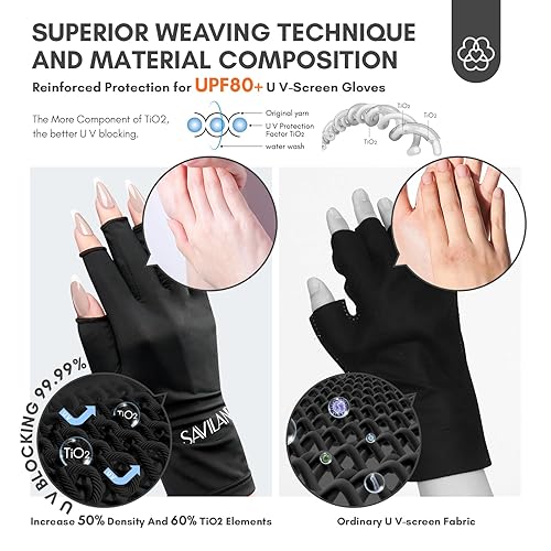 Miniatura 4 de Saviland Guantes U V para uñas, 2 pares UPF80+ de alta tecnología, guantes profesionales U V para manicuras, guantes UV para lámpara de uñas de gel,