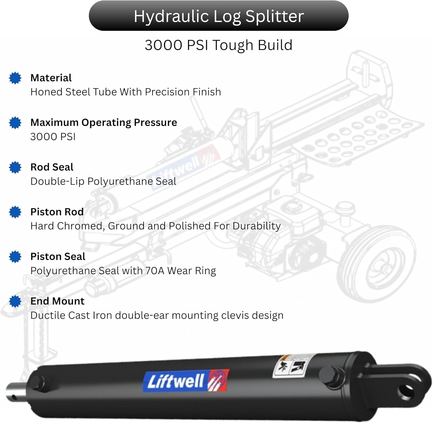 4x24 Hydraulic Log Splitter Cylinder – 4" Bore x 1.75" Rod x 24" Stroke with 1/2" NPT Ports, Welded Double Acting Hydraulic Cylinder for Wood Splitters – Heavy-Duty Log Splitter Cylinder 4x24