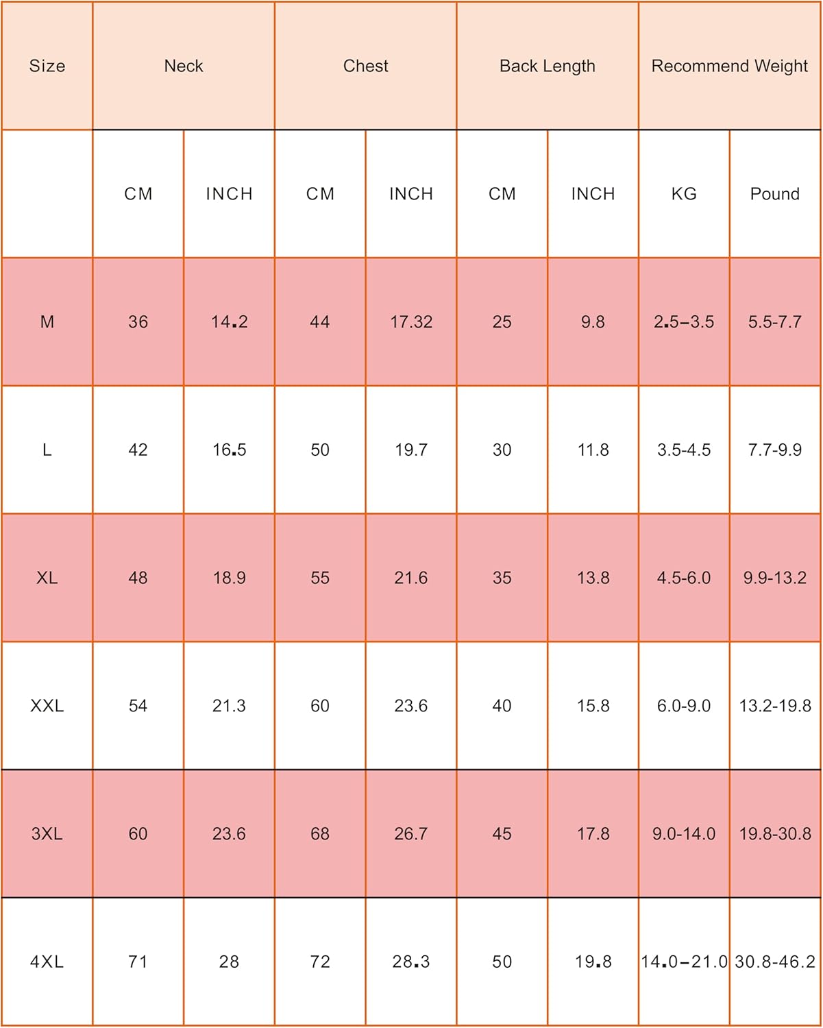 MYI Winter Heated Dog Electric Warm Coat Clothes for Small Medium Large Dogs Outside/Inside Cold Weather Jacket pet Vest Gray XXL(NOT Included Batteries)