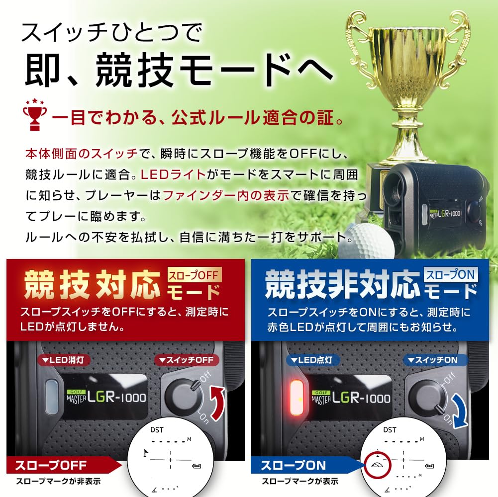Amazon.co.jp: 【リテマス GOLF MASTER 2025年モデル】ゴルフ