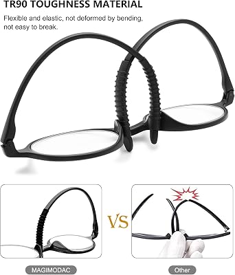 Retro Reading Glasses Small Round TR90 Unbreakable Lightweight Vintage Eyeglasses for Women Men 1.0 1.25 1.5 1.75 2.0 2.25 2.5 2.75 3.0 3.5 4.0