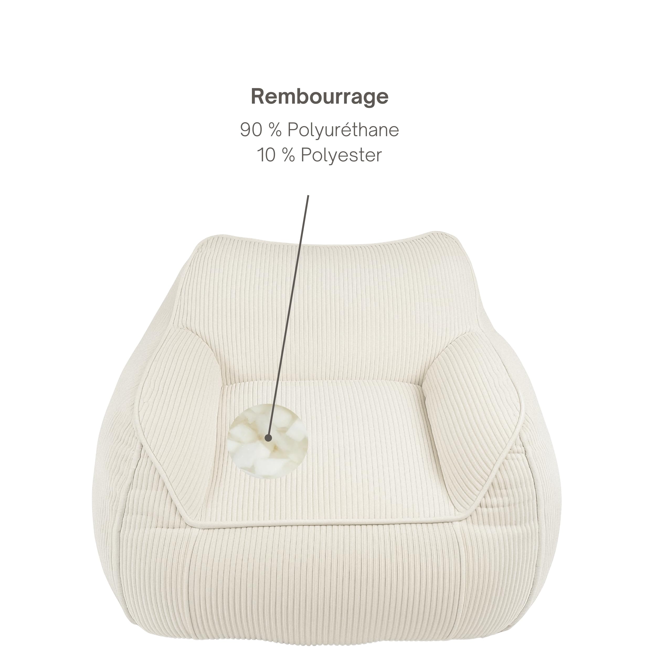 bananair - Pouf Salon & Chambre en Velours Côtelé - Fauteuil Pouf Cocooning, Élégant & Douillet - Idéal pour Coin Lecture ou Cosy (Blanc Cassé)