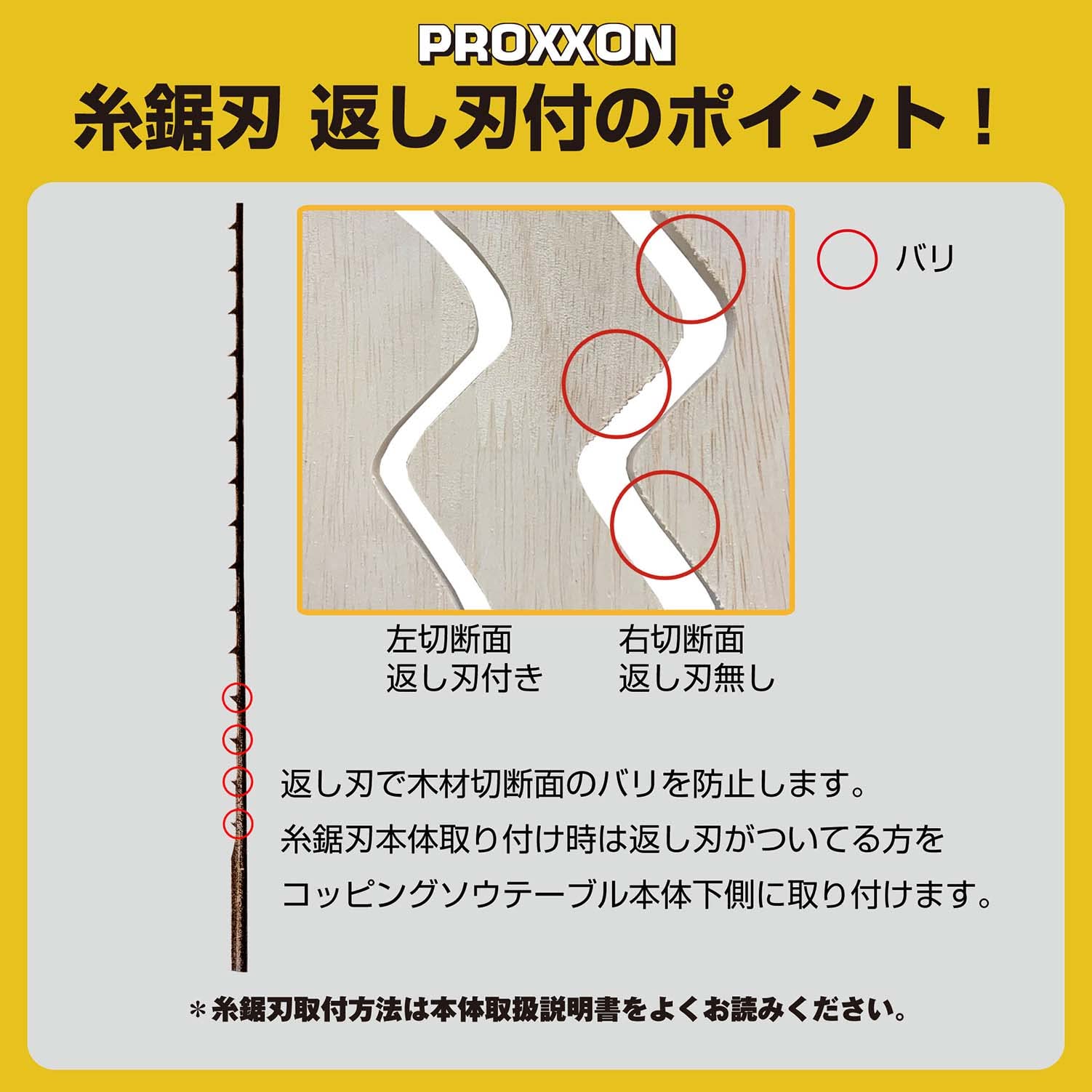 Amazon | PROXXON(プロクソン) コッピングソウテーブル交換用糸鋸刃 