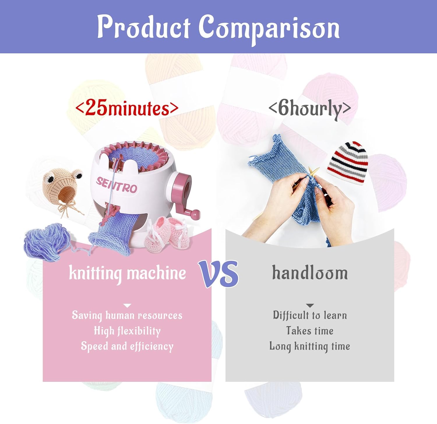 SENTRO Knitting Machine, 22 Needles Knitting Machines for Kids, Crochet Knitting Machine Kit for Sock/Hat/Pumpkin