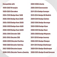 Vista 5 de 5149062AA Sensor de presión de aceite de motor Interruptor remitente compatible con Dodge Avenger 2011-2014, Caliber 2009-2010, Grand Caravan 3.6L