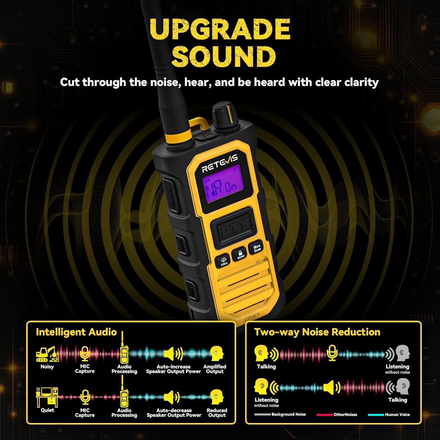 Retevis RB48 Pro showing enhanced communication range