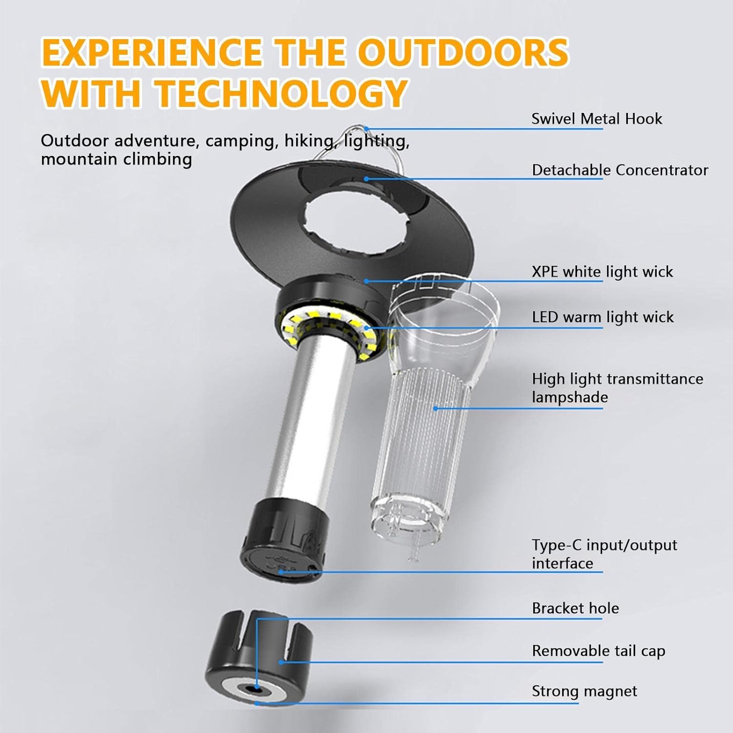 8RV-2 RV 8" Type B Gas Vent 24" Pipe Length, Galvanized