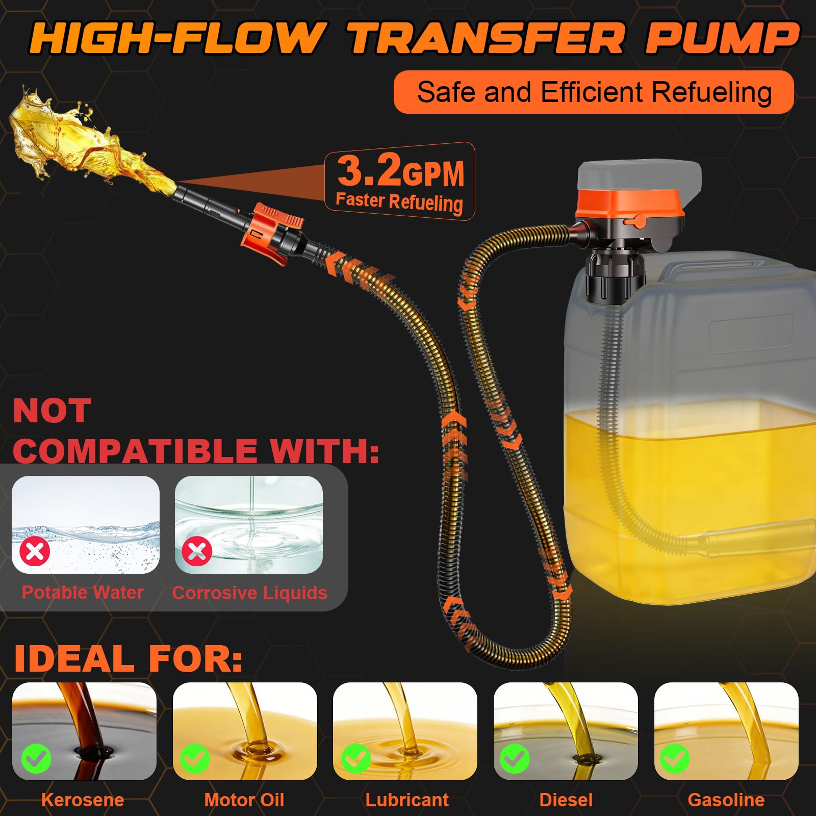 WingFly Bomba de Trasiego de Combustible para Dewalt 20V Milwaukee 18V | Sensor de Parada Automática, Bomba de Líquido Portátil, Bomba de Trasiego Eléctrica (12L/Min)