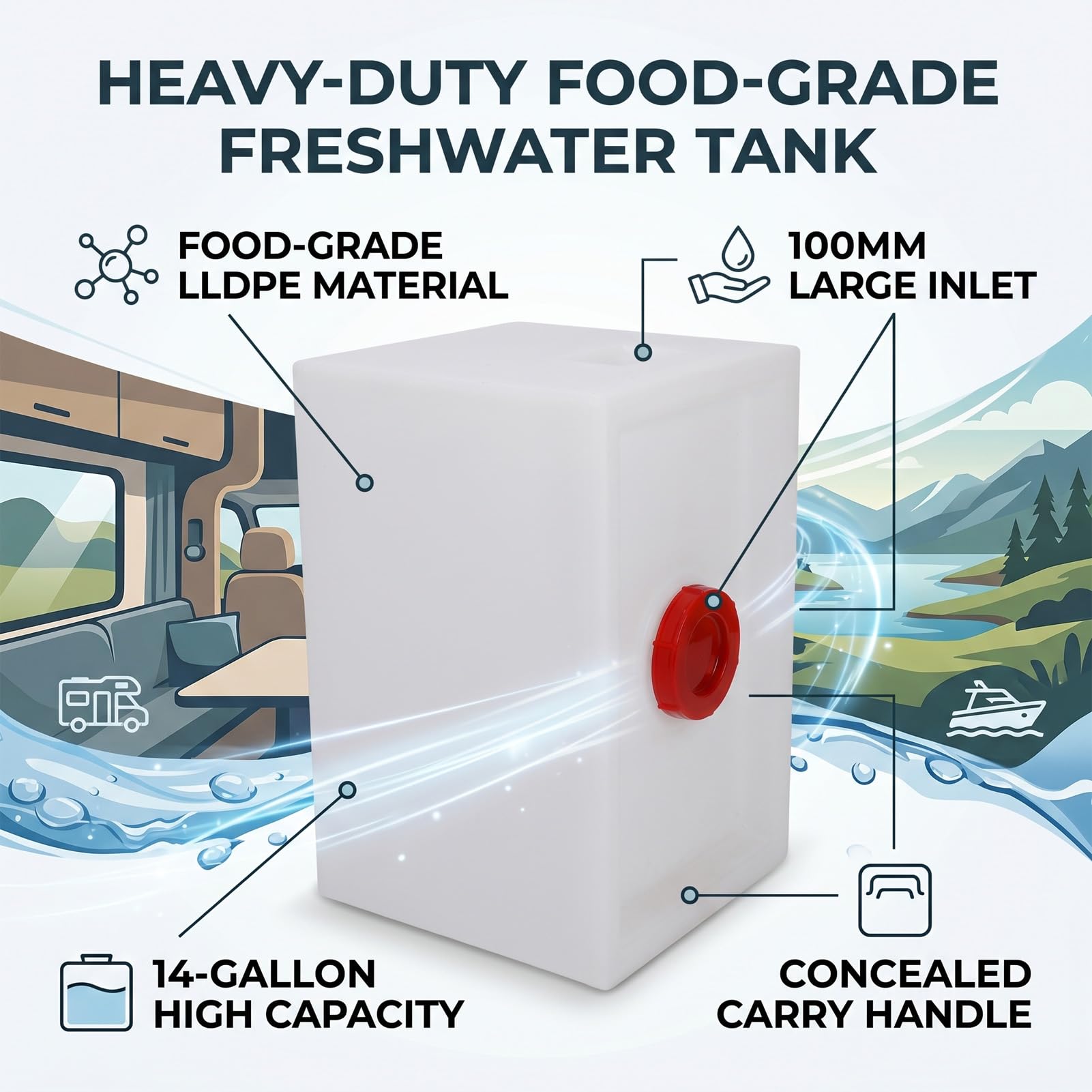 banapoy Frischwassertank für Wohnmobile, 14 Gallonen PE-Trinkwasserspeicher in Lebensmittelqualität, Fäkalientank mit Verdecktem Griff für Anhänger, Campingfahrzeuge, Boote, Yachten