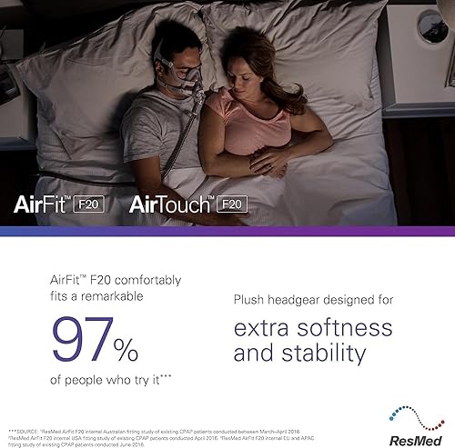 Miniatura 4 de Casco N20 para AirFit N20AirTouch N20 con clip magnético para el casco, correa de repuesto CPAP, diadema ajustable para máscara de ventilador para