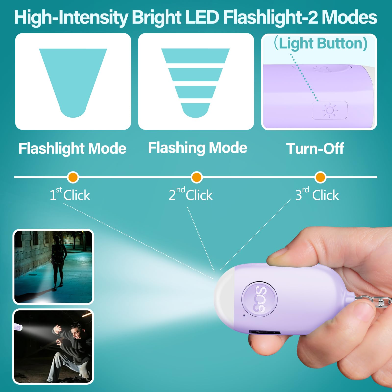 Hion Safe Personal Alarm for Women,Rechargeable 130dB Police Approved Rape Rope Alarm with LED Flashlight Self Defense Keychain,Panic Attack Safety for Girl Kid Elderly Student(Purple New) - Image 4
