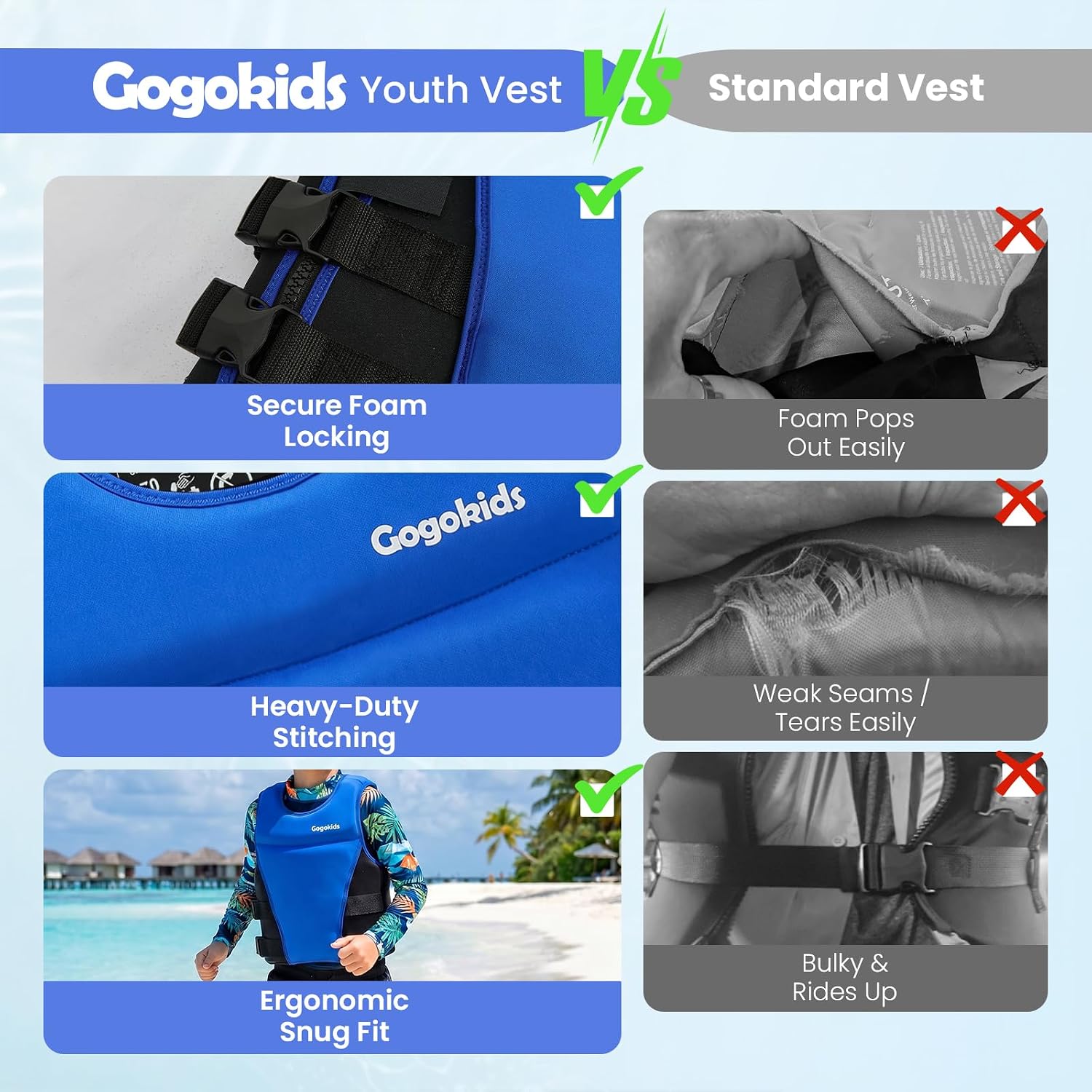 Gogokids Swim Vest 50-125 lbs for Kids, Neoprene Lightweight Swimming Vest
