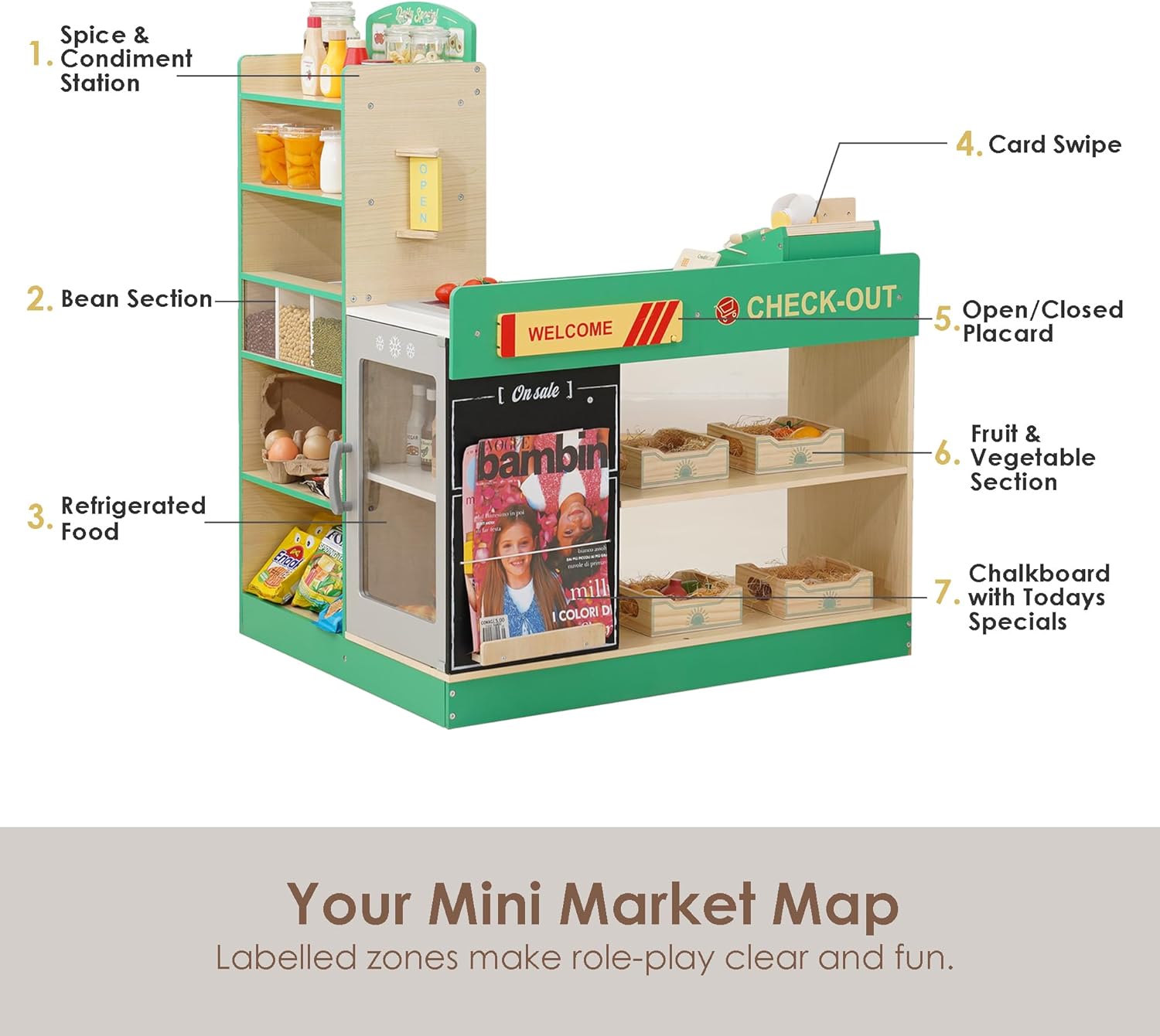 Wooden Grocery Store Playset for Kids, Pretend Play Market with Checkout Counter, Manual Conveyor Belt, Pretend Scanner, and Multiple Display Shelves, Interactive Toy Grocery for Boys & Girls Ages 3+